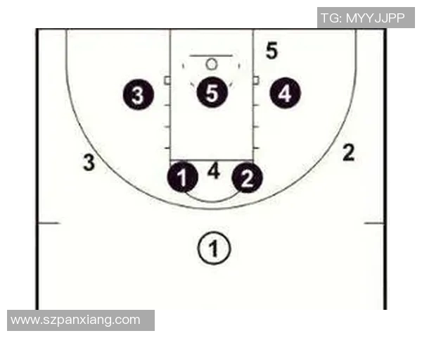 篮球战术全解析：从基础打法到高级策略的全面剖析与实战应用